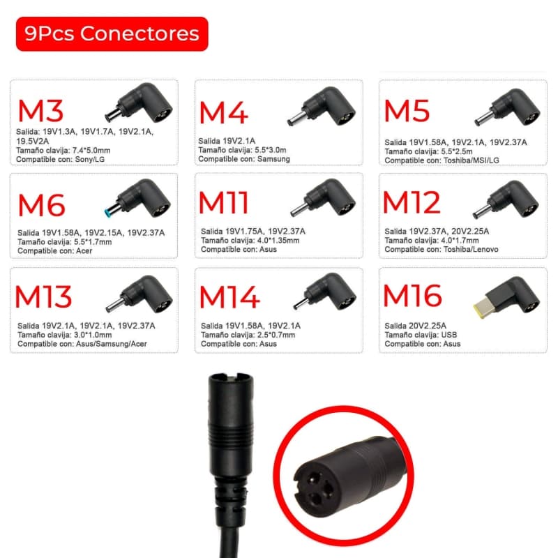 Universal Wall Charger 45W 9 Tips Ultra Portable thumbnail 2
